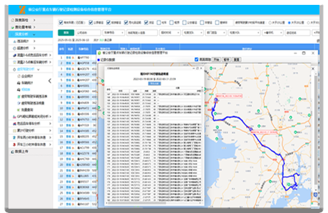 省公安厅重点车辆行车记录检测检测设备综合管理平台